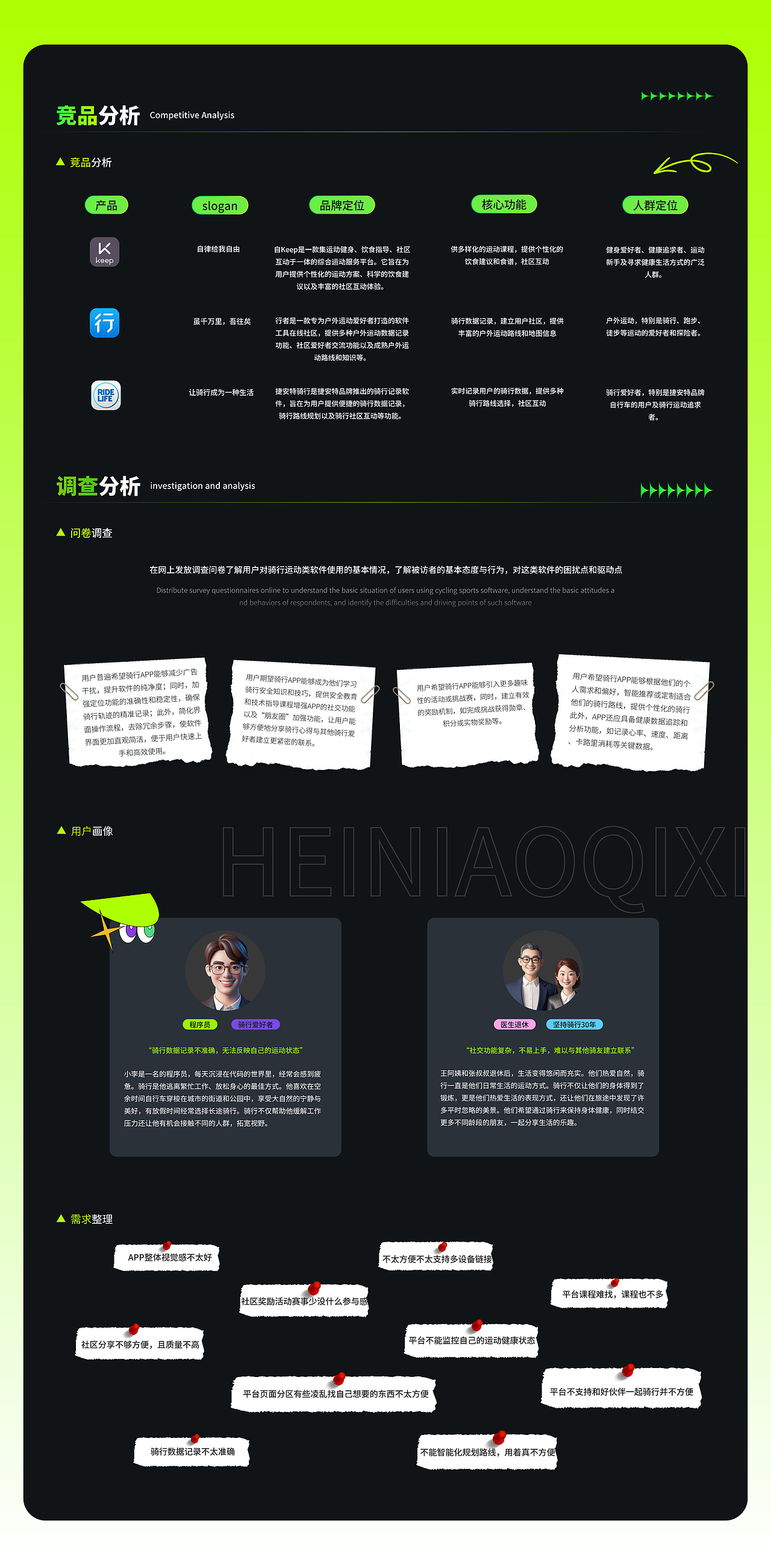 黑鳥單車app虛擬改版項目（圖ZMzg4NzY0MTY0） - APP界面 - 站酷設(shè)計師湯不燙喲原創(chuàng)素材 - 站酷ZCOOL