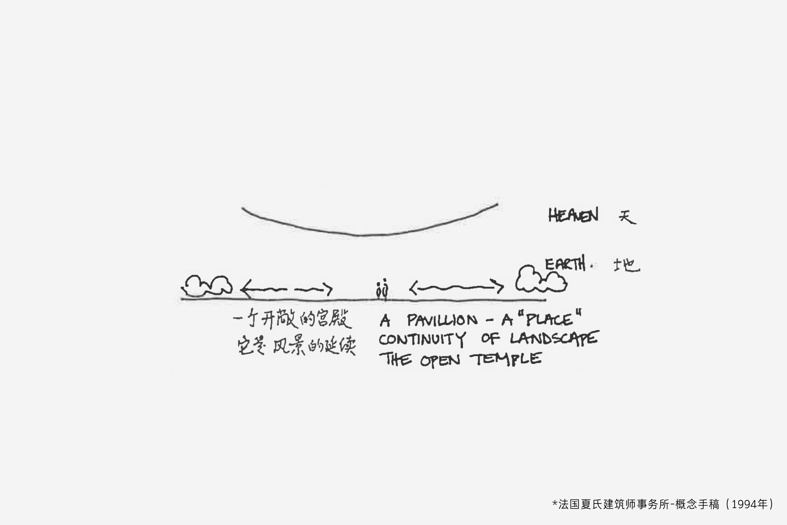 上海大剧院新LOGO：简约背后的设计故事