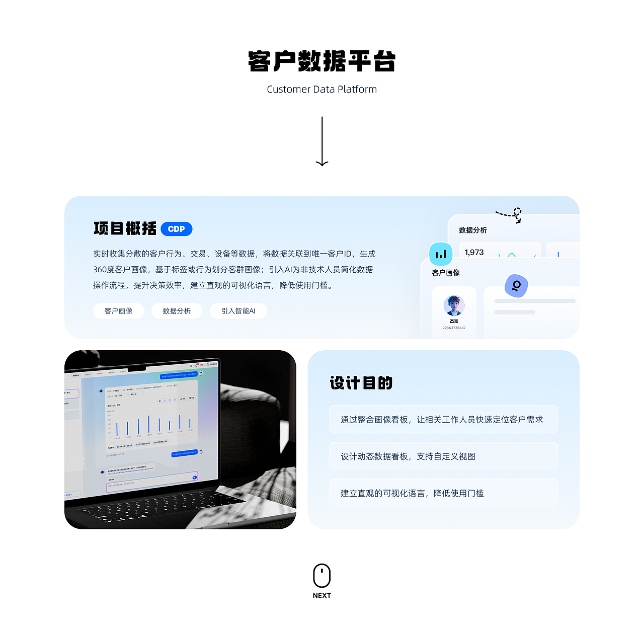 2025年求职作品集