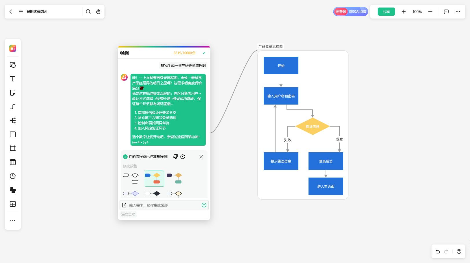 还在手动绘图？这5款AI工具帮你瞬间生成专业流程图！