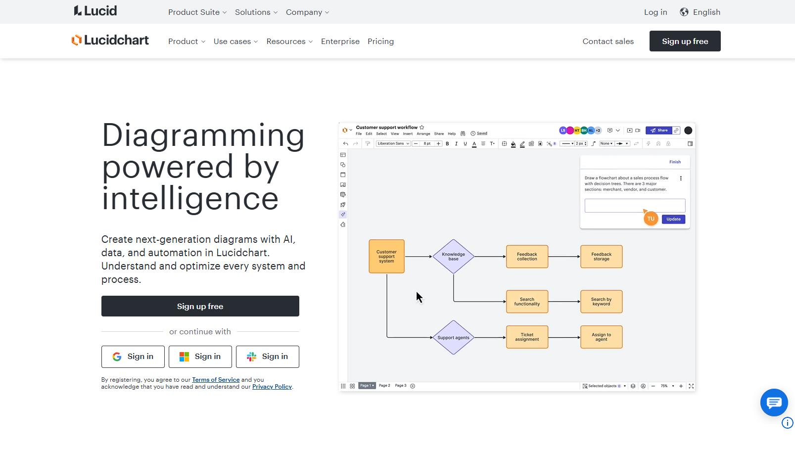 还在手动绘图？这5款AI工具帮你瞬间生成专业流程图！