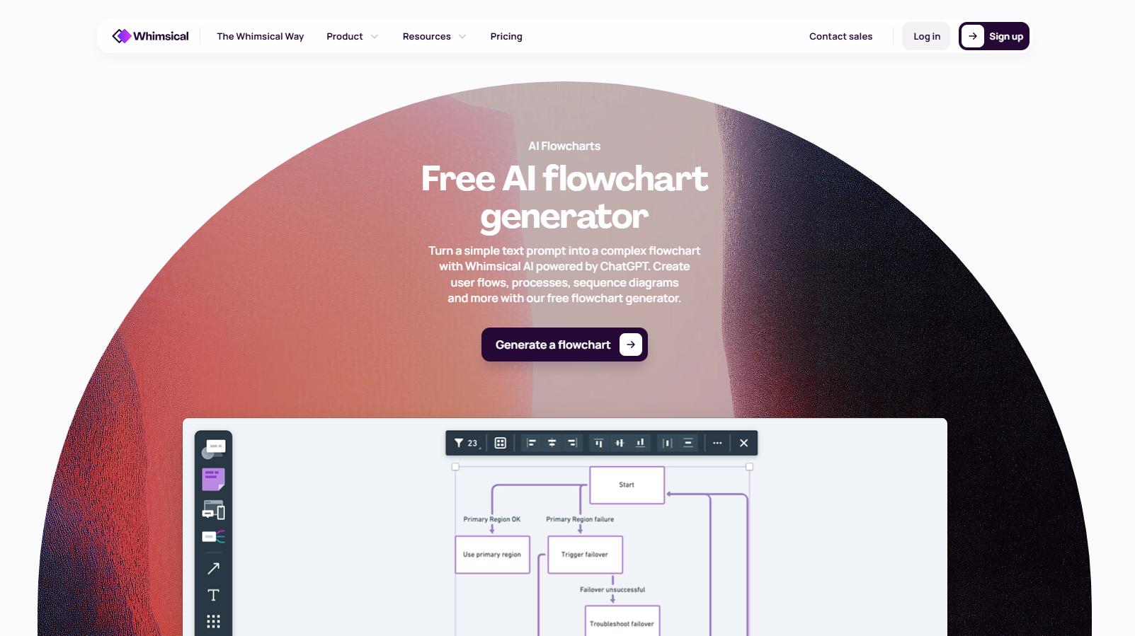 还在手动绘图？这5款AI工具帮你瞬间生成专业流程图！