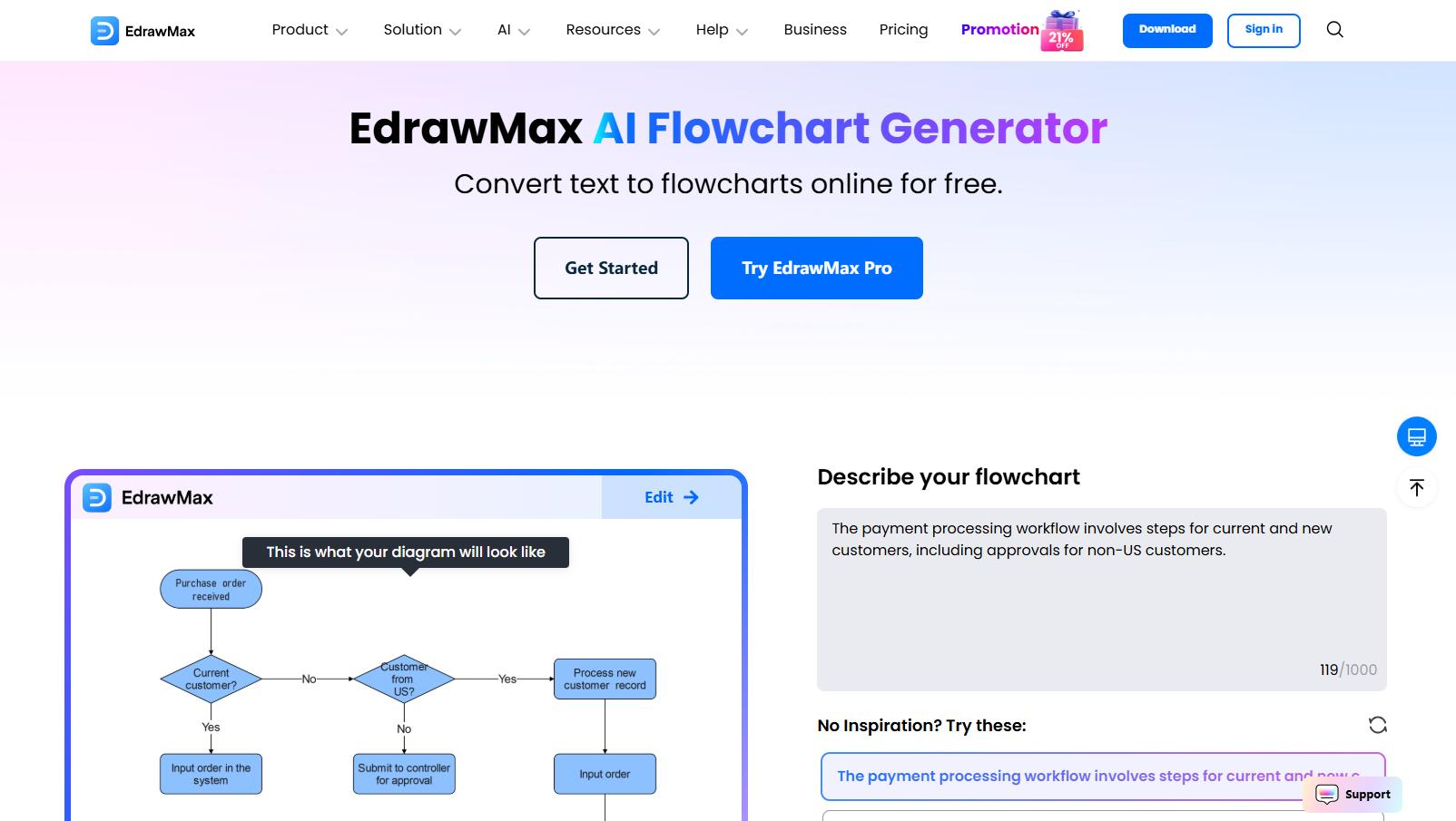还在手动绘图？这5款AI工具帮你瞬间生成专业流程图！