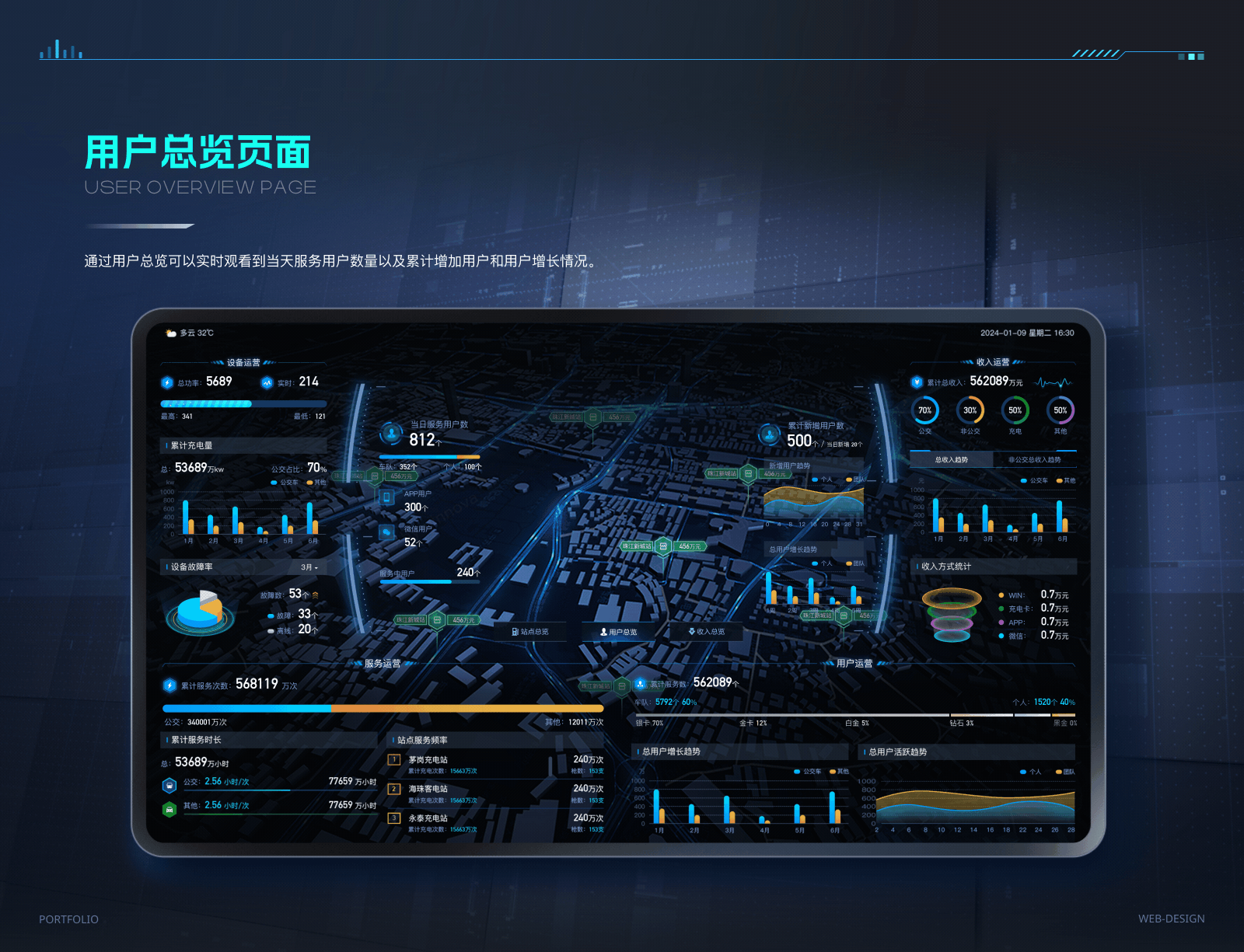 2025年作品集合（图ZMzg4NzkxNDQ4） - 软件界面 - 站酷设计师Jing_Designer原创素材 - 站酷ZCOOL