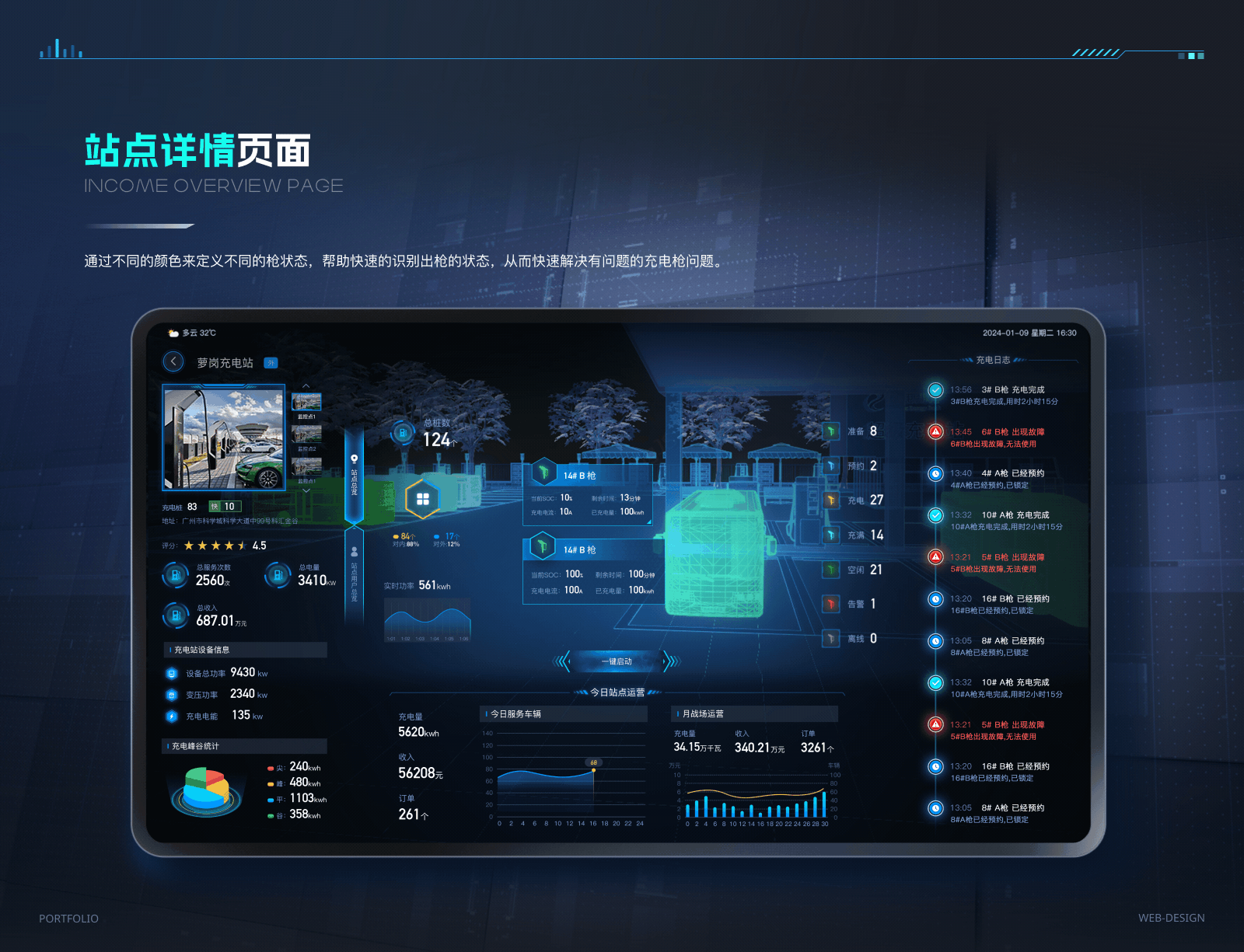 2025年作品集合（图ZMzg4NzkxNDUy） - 软件界面 - 站酷设计师Jing_Designer原创素材 - 站酷ZCOOL