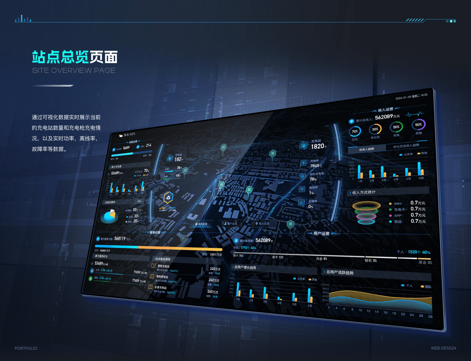 2025年作品集合（图ZMzg4NzkxNzM2） - 软件界面 - 站酷设计师Jing_Designer原创素材 - 站酷ZCOOL