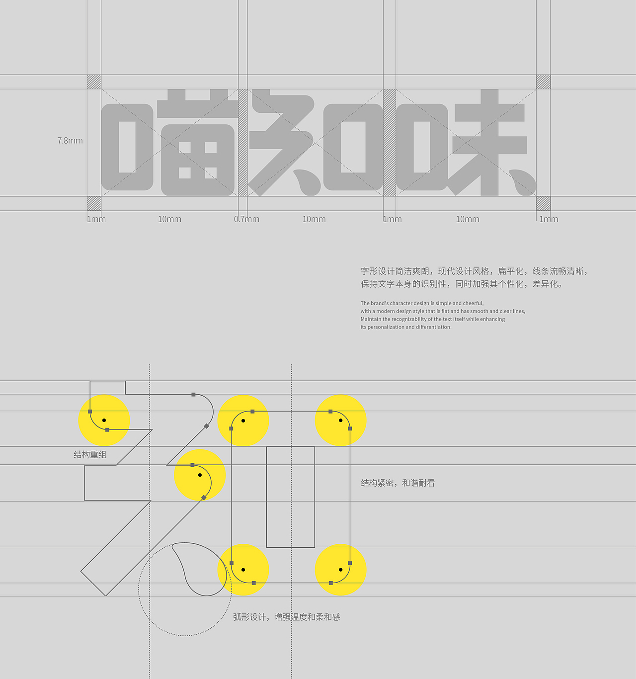 宠物品牌设计 LOGO vi 包装设计 宠物包装 宠物vi设计(图ZMzg4NzkzNTcy) - 品牌 - 站酷设计师郑昌洪品牌vi包装原创素材 - 站酷ZCOOL