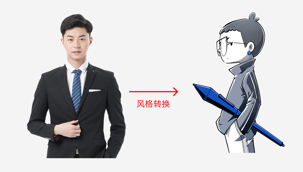 照着一个参考做，就一定会变成抄袭吗?