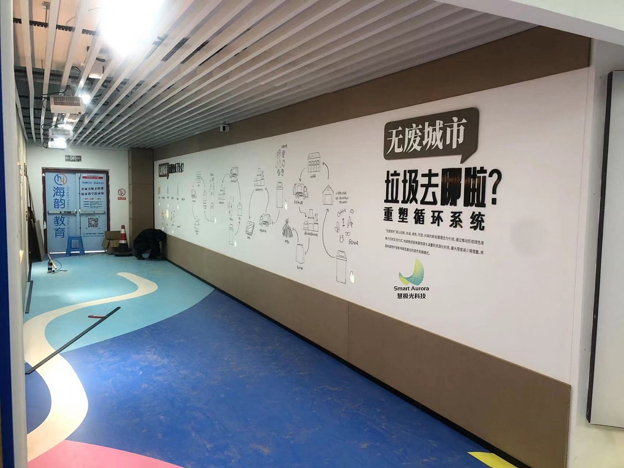 垃圾分类互动魔法墙企业展厅文化交互墙