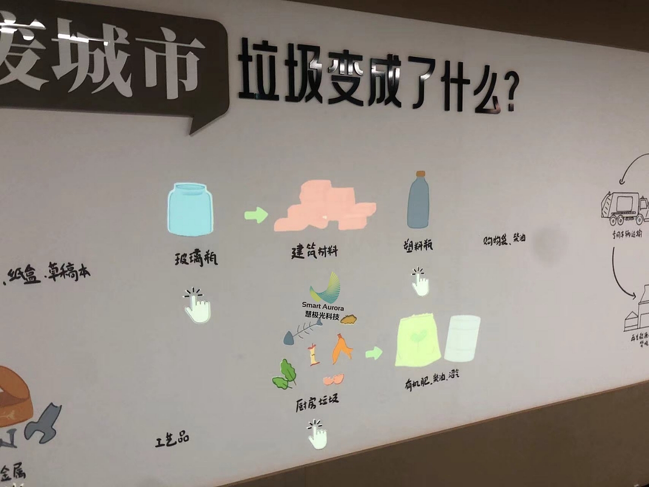 垃圾分类互动魔法墙企业展厅文化交互墙