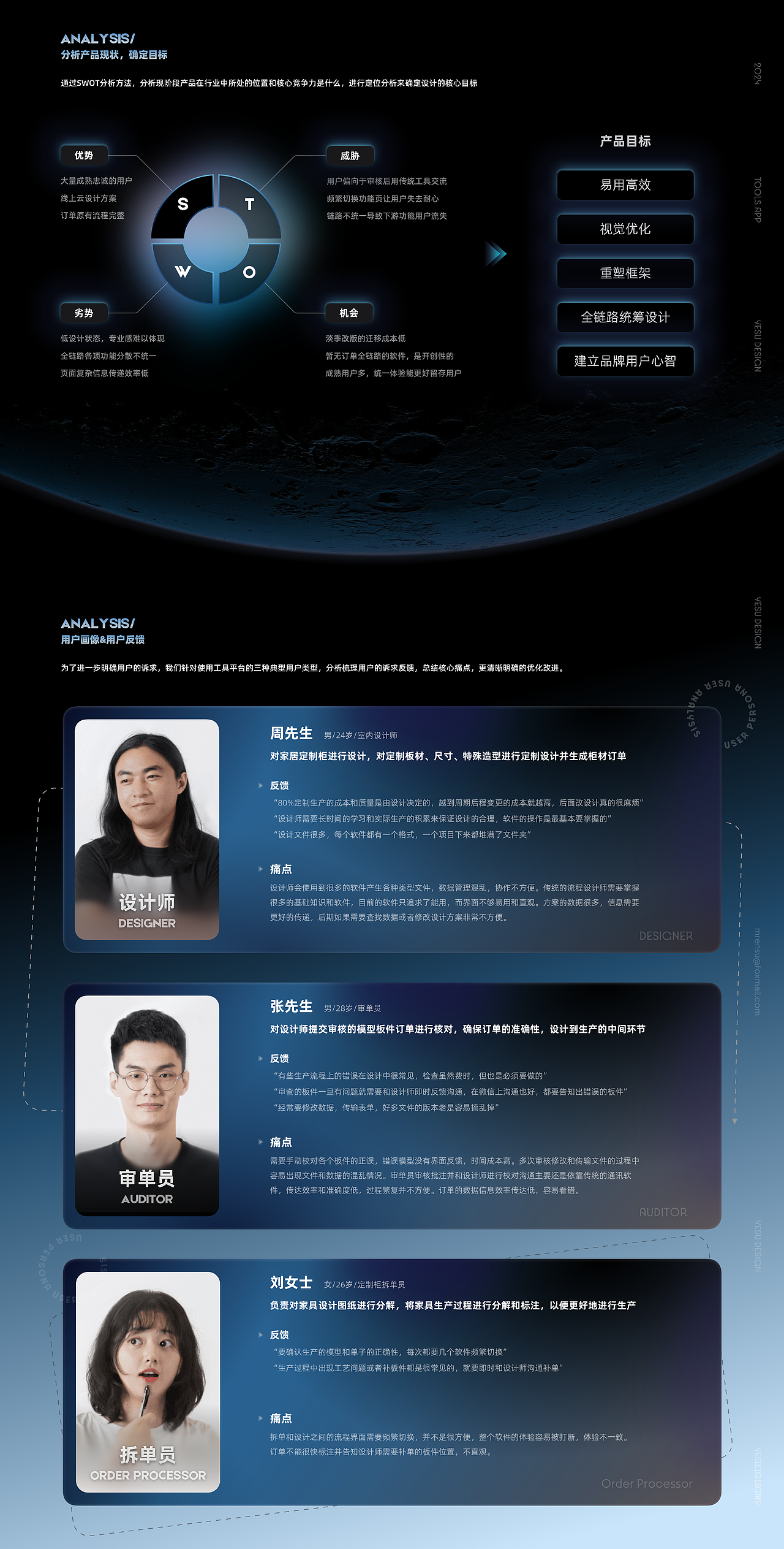 UI/UX作品整理（图ZMzg4Nzk3NTU2） - 软件界面 - 站酷设计师Mr_yesu原创素材 - 站酷ZCOOL