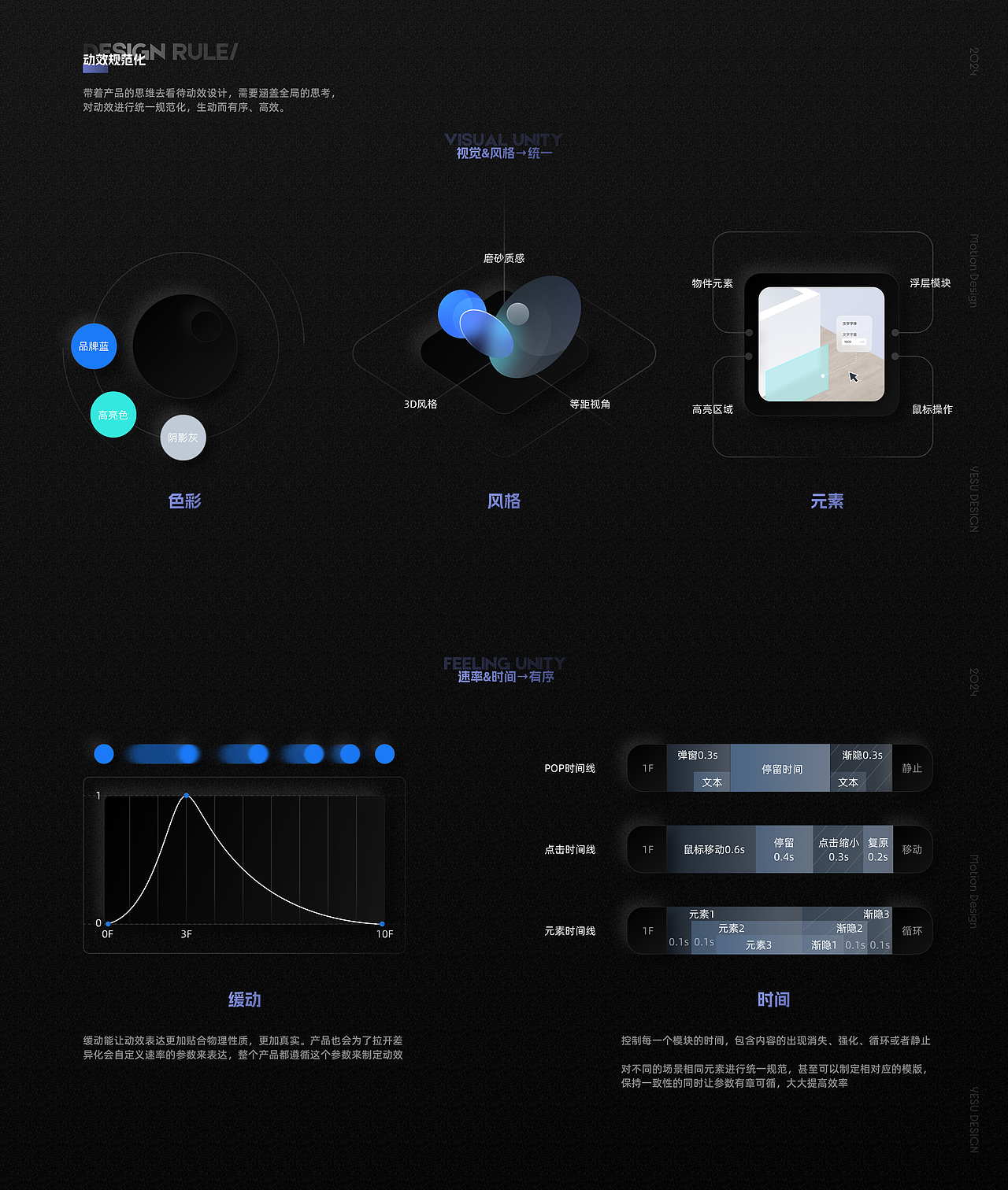 UI/UX作品整理（图ZMzg4Nzk3ODMy） - 软件界面 - 站酷设计师Mr_yesu原创素材 - 站酷ZCOOL