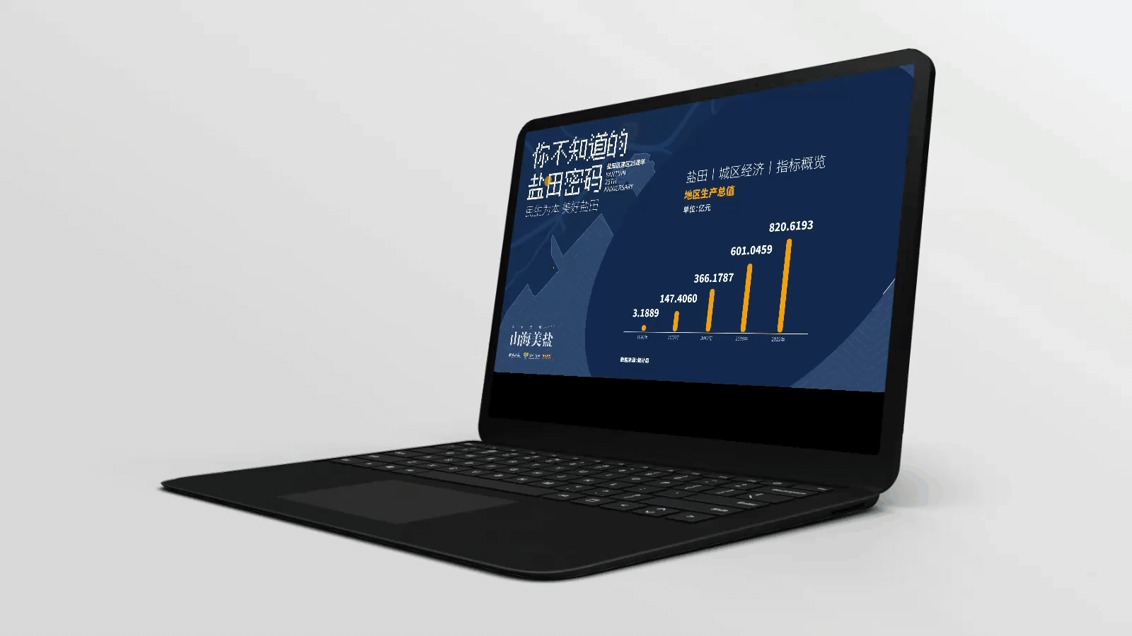 你不知道的盐田密码-动态数据海报