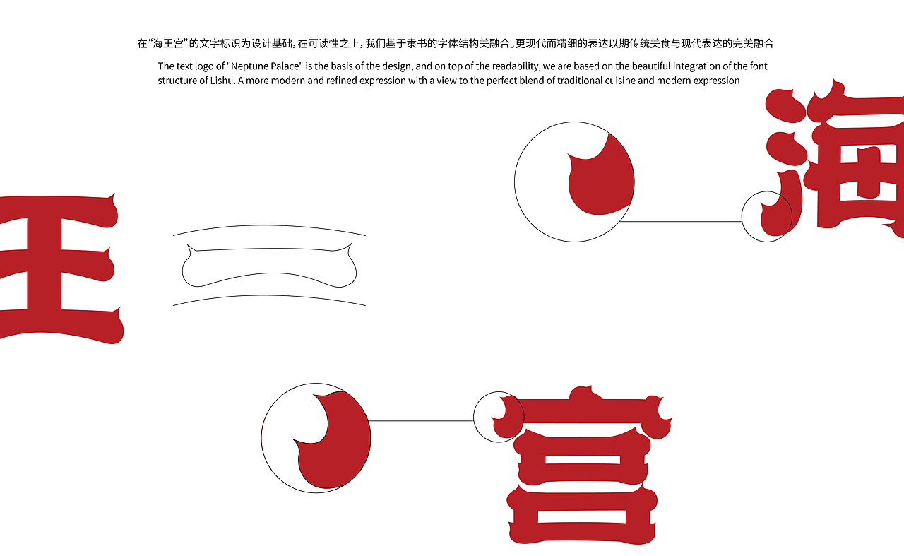 <海王宫>餐饮品牌提案 | 海鲜餐厅品牌设计