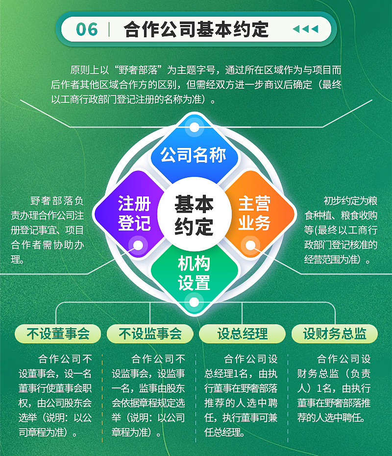 种粮大户招募（图ZMzg4ODA4NzAw） - 海报 - 站酷设计师yj025420原创素材 - 站酷ZCOOL