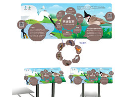 自然教育科普牌\公园科普板
