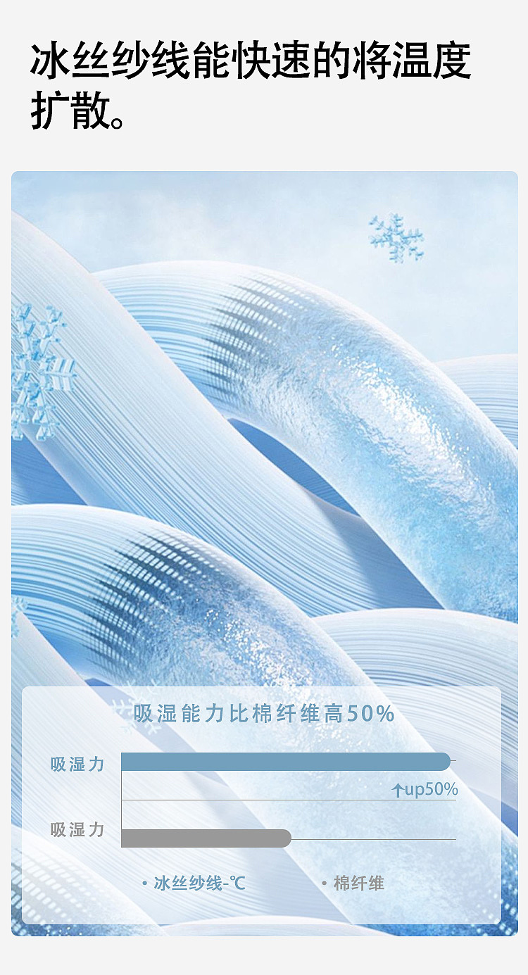 稚博士青少年发育期内裤（图ZMzg4ODE0NzI4） - 电商 - 站酷设计师hujhwisdom原创素材 - 站酷ZCOOL