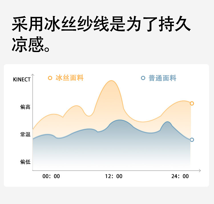 稚博士青少年发育期内裤