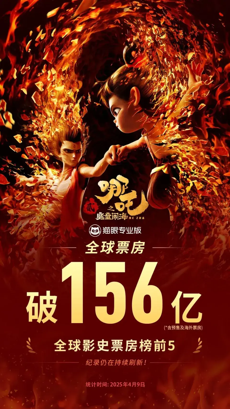 《哪吒2》全球票房破156亿/2025年汽车设计大奖揭晓/英国将开欧洲首个环球主题公园（图ZMTUwNjQxMDA=） - 资讯 - 站酷设计师站酷资讯原创素材 - 站酷ZCOOL