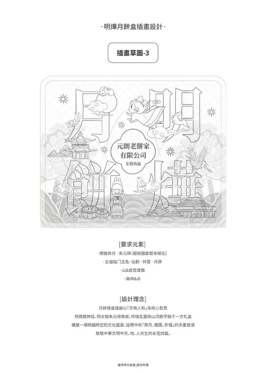 做出设计理念,让客户确定大体的设计方向