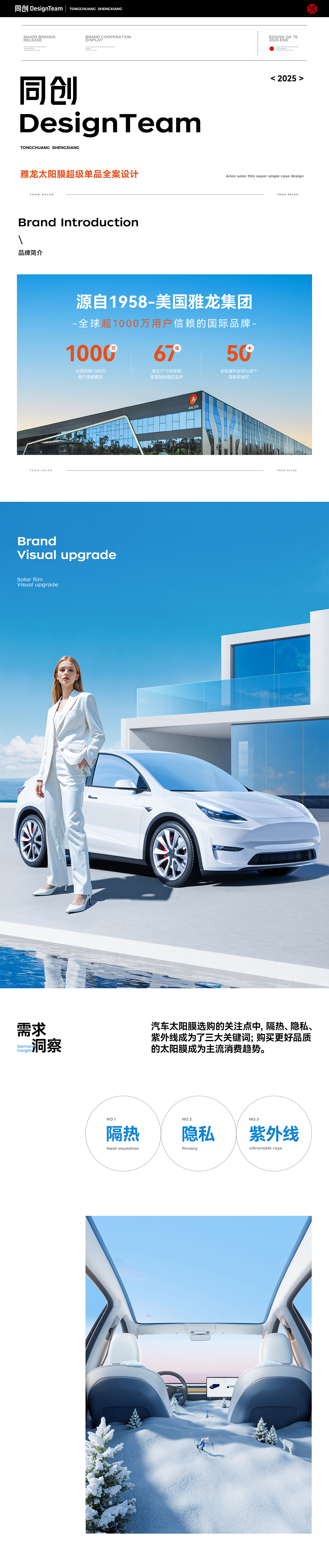 雅龙超级单品详情全案 |太阳膜全案设计|AI赋能（图ZMzg4ODQ1Nzc2） - 场景 - 站酷设计师同创designTeam原创素材 - 站酷ZCOOL