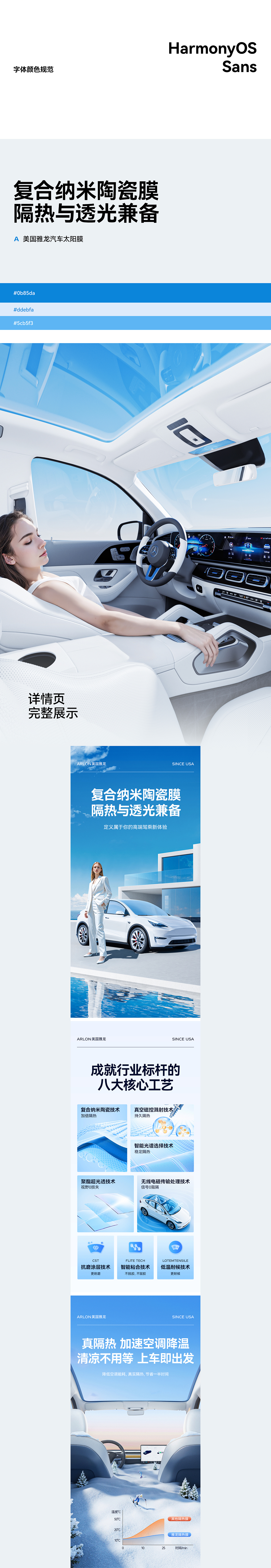 雅龙超级单品详情全案 |太阳膜全案设计|AI赋能（图ZMzg4ODQ1Nzg0） - 场景 - 站酷设计师同创designTeam原创素材 - 站酷ZCOOL