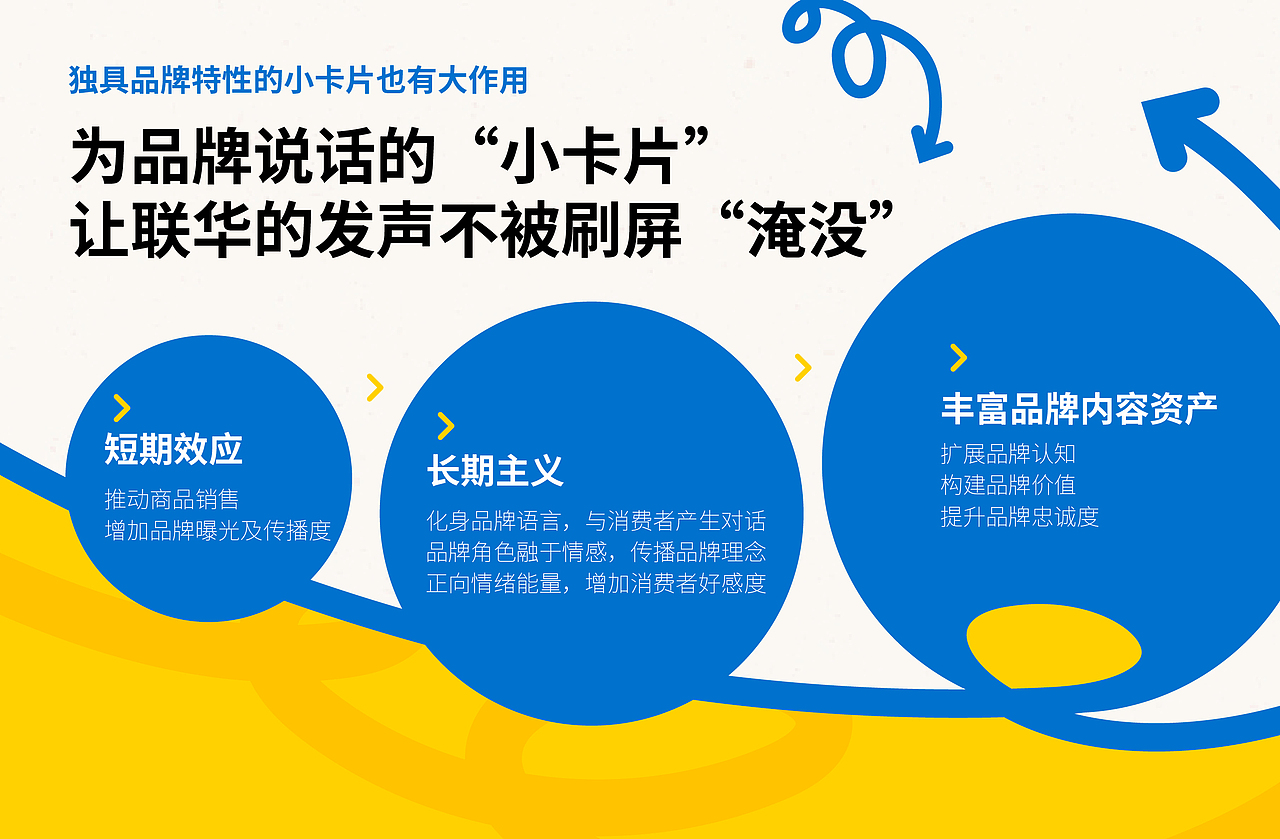 上海联华节日(节气)卡片设计提案