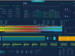 可視化界面設(shè)計(jì)