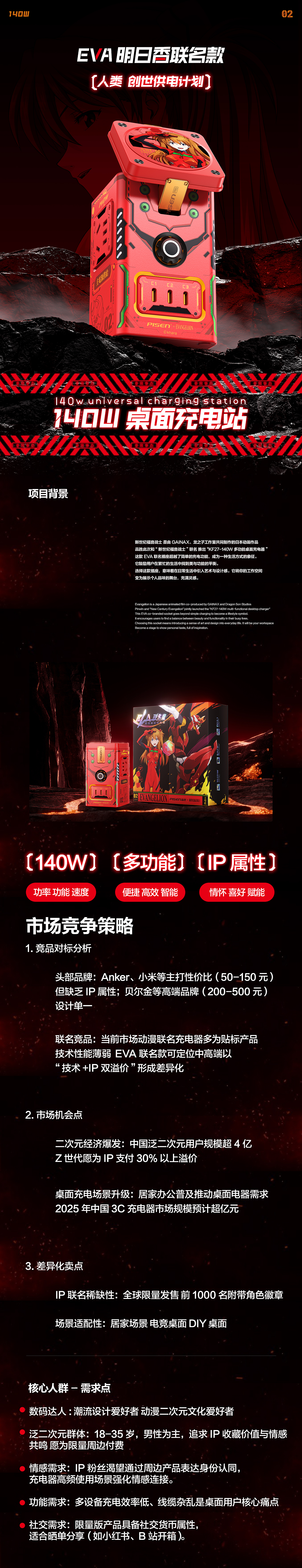 PISEN×EVA联名桌面充电器×3