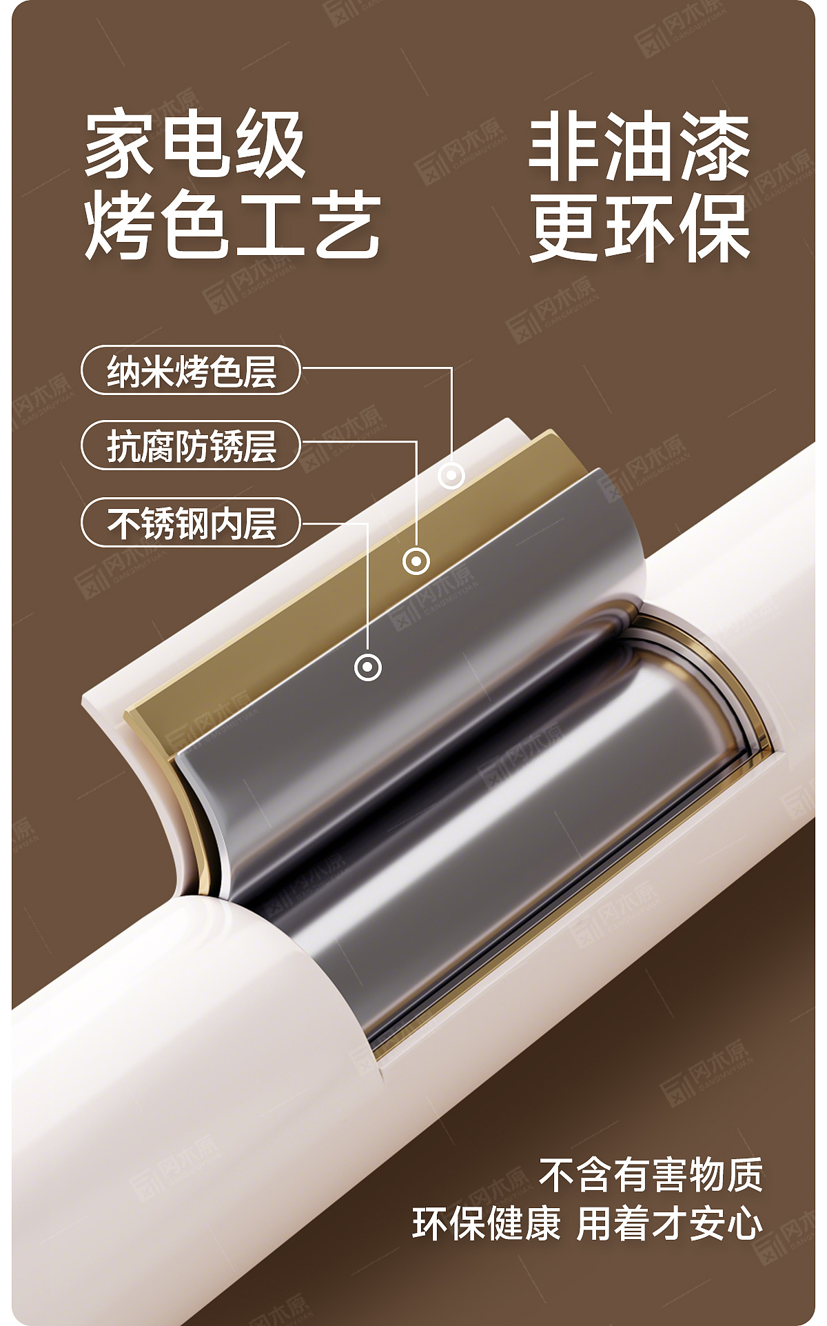 不锈钢床（图ZMzg4ODYxMTg4） - 电商 - 站酷设计师江先生的江原创素材 - 站酷ZCOOL