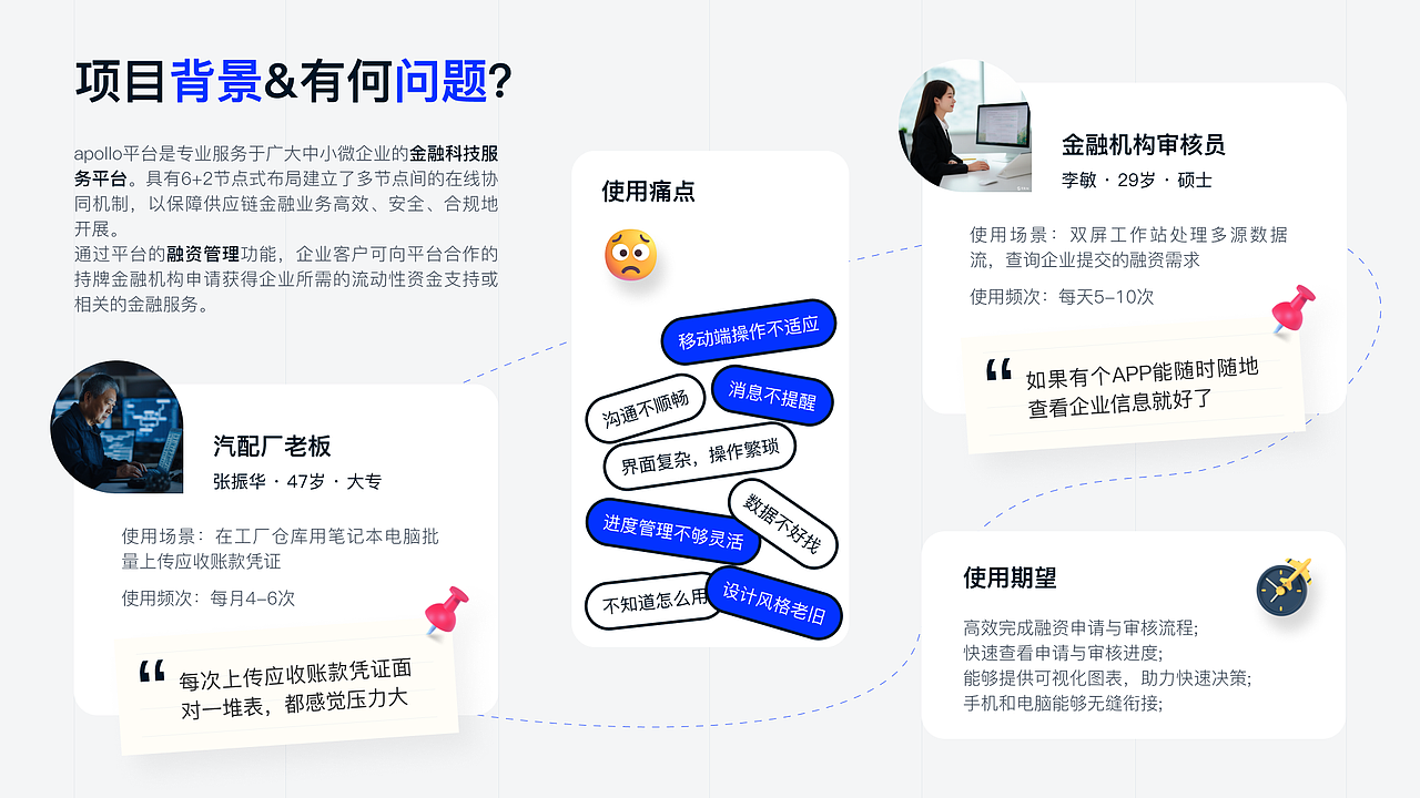 UI&交互作品集-2025（图ZMzg4ODc0NDQ4） - 软件界面 - 站酷设计师汤汤水水原创素材 - 站酷ZCOOL