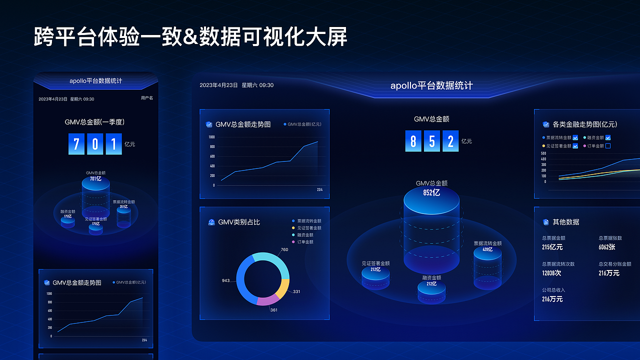 UI&交互作品集-2025（图ZMzg4ODc0NTEy） - 软件界面 - 站酷设计师汤汤水水原创素材 - 站酷ZCOOL