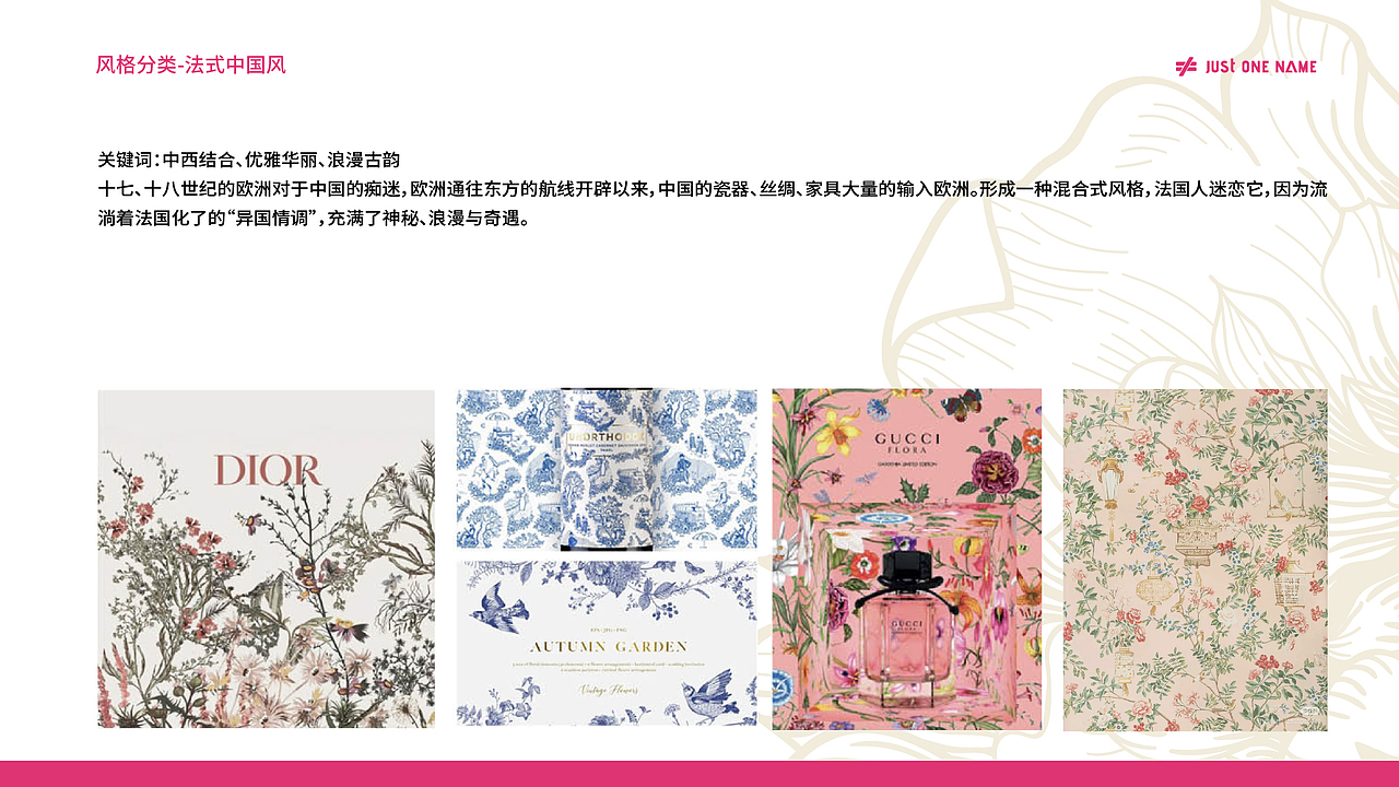 2025品牌视觉定位