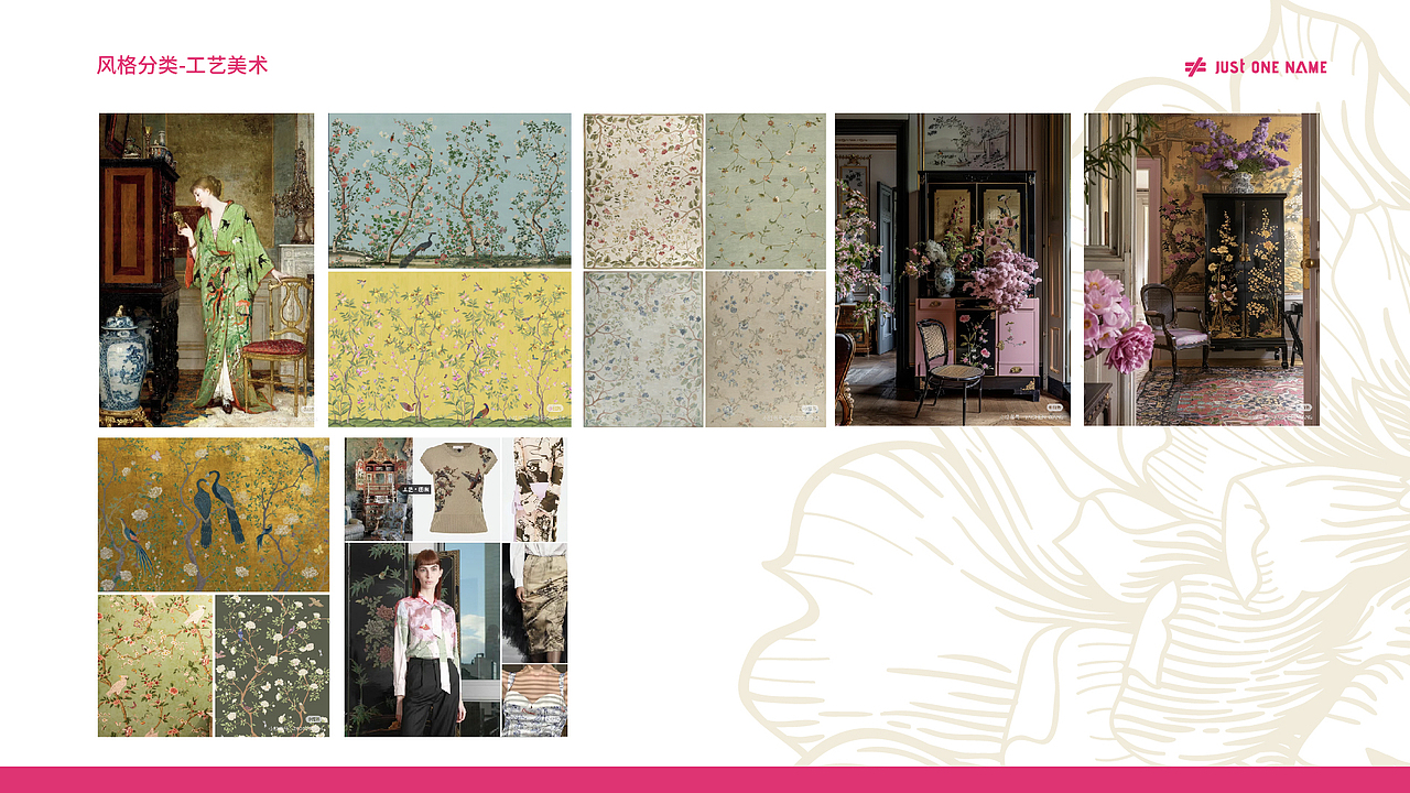 2025品牌视觉定位