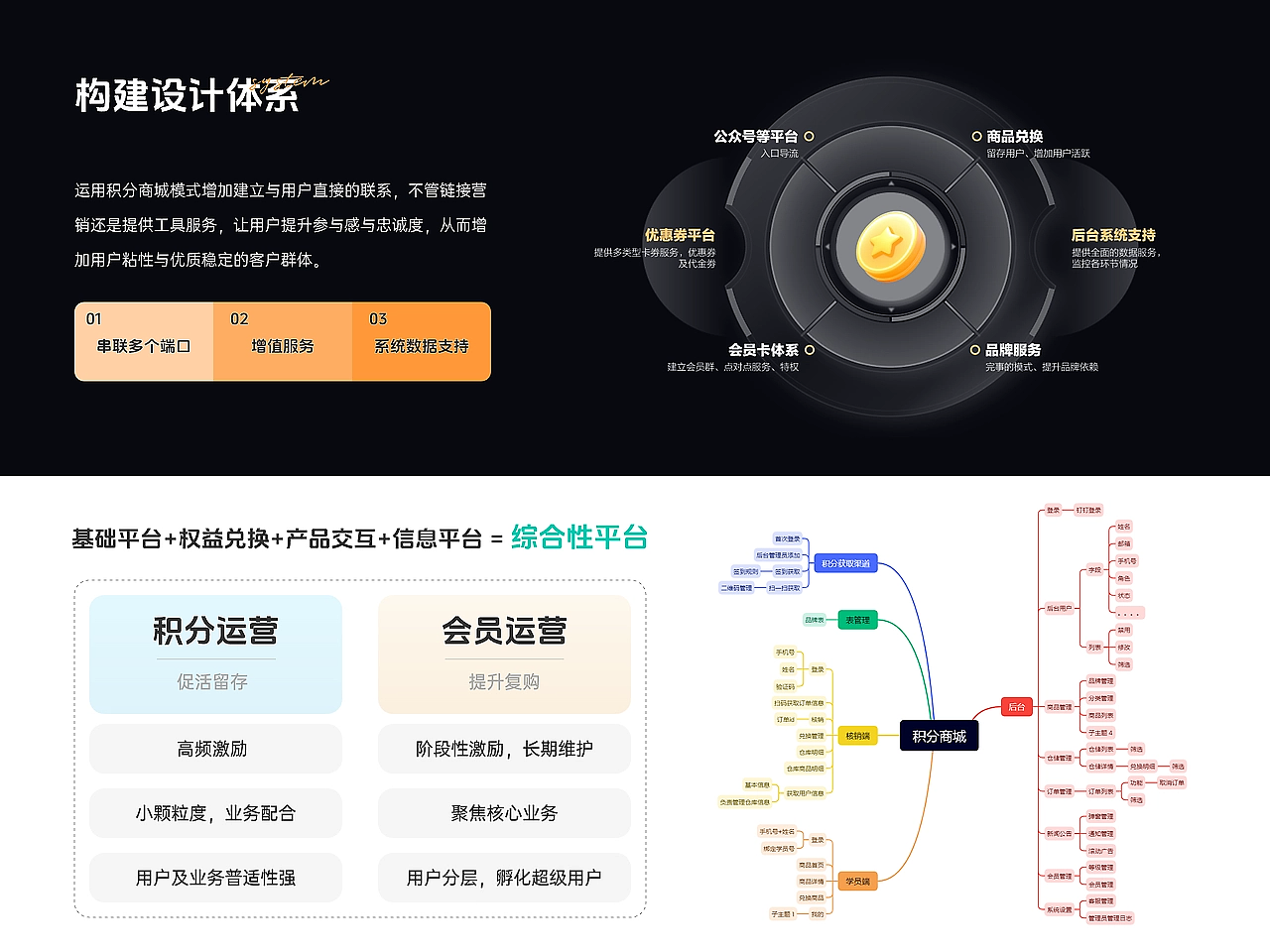 8年前，我在站酷种下第一棵树（图ZMzg4ODc1Mzg0） - APP界面 - 站酷设计师小满Sco原创素材 - 站酷ZCOOL