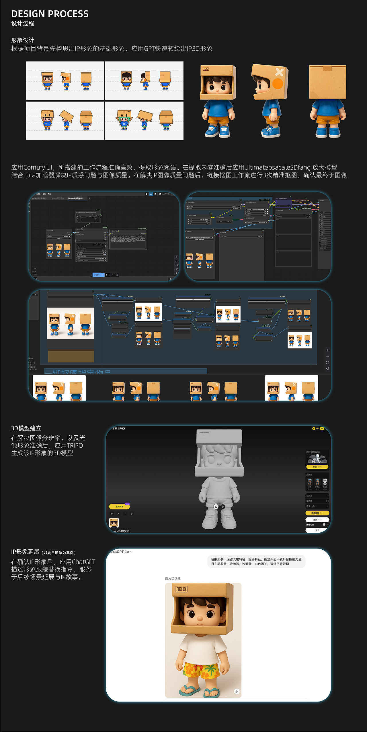 灵秀IP形象设计-秀仔（图ZMzg4ODc3MzI0） - AI作品 - 站酷设计师Dear土豆土豆原创素材 - 站酷ZCOOL