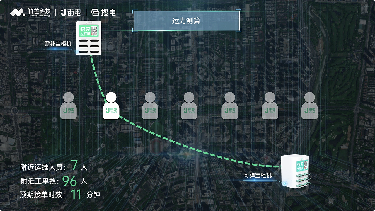 街电共享充电宝-智能调度系统（图ZMzg4ODc5NTcy） - 动画/影视 - 站酷设计师癸未Kim原创素材 - 站酷ZCOOL