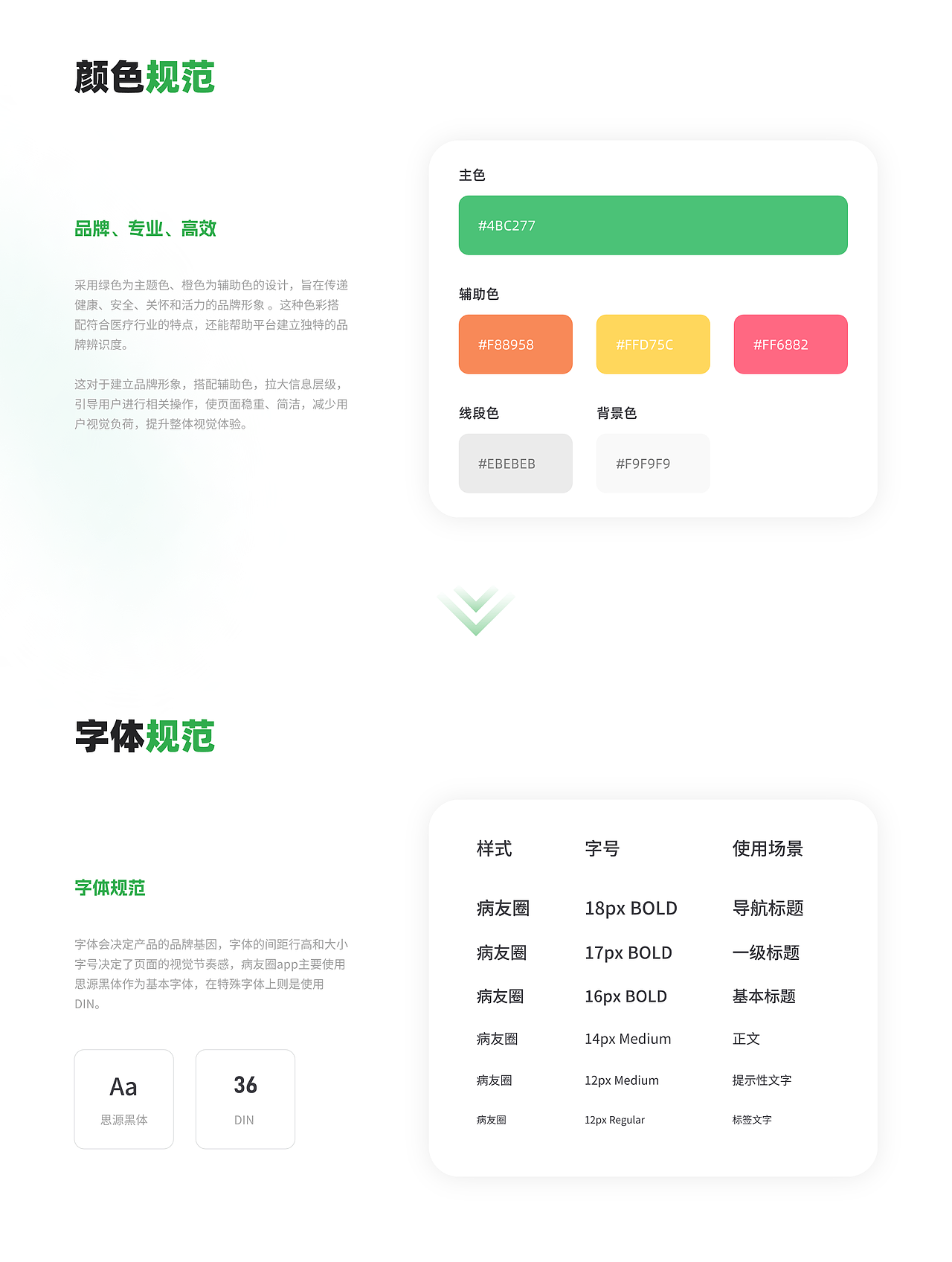 2025年UI/UX作品集