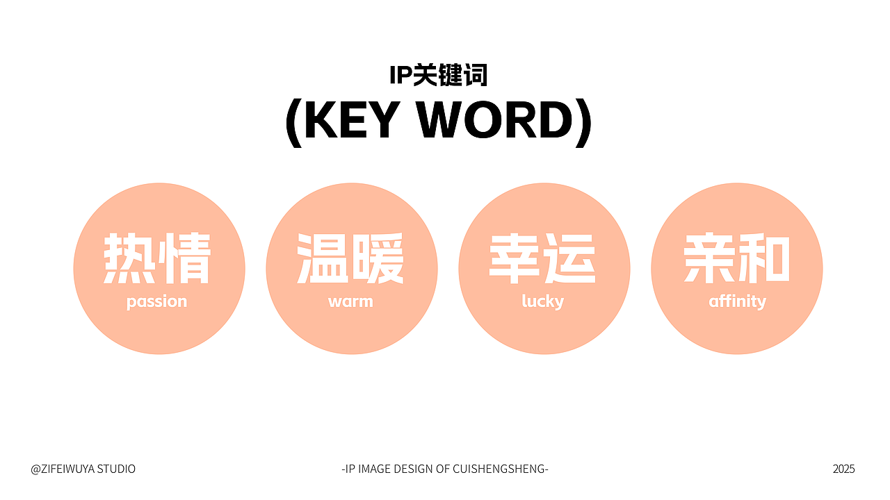 【脆升升】薯条品牌IP形象设计——子非乌鸦