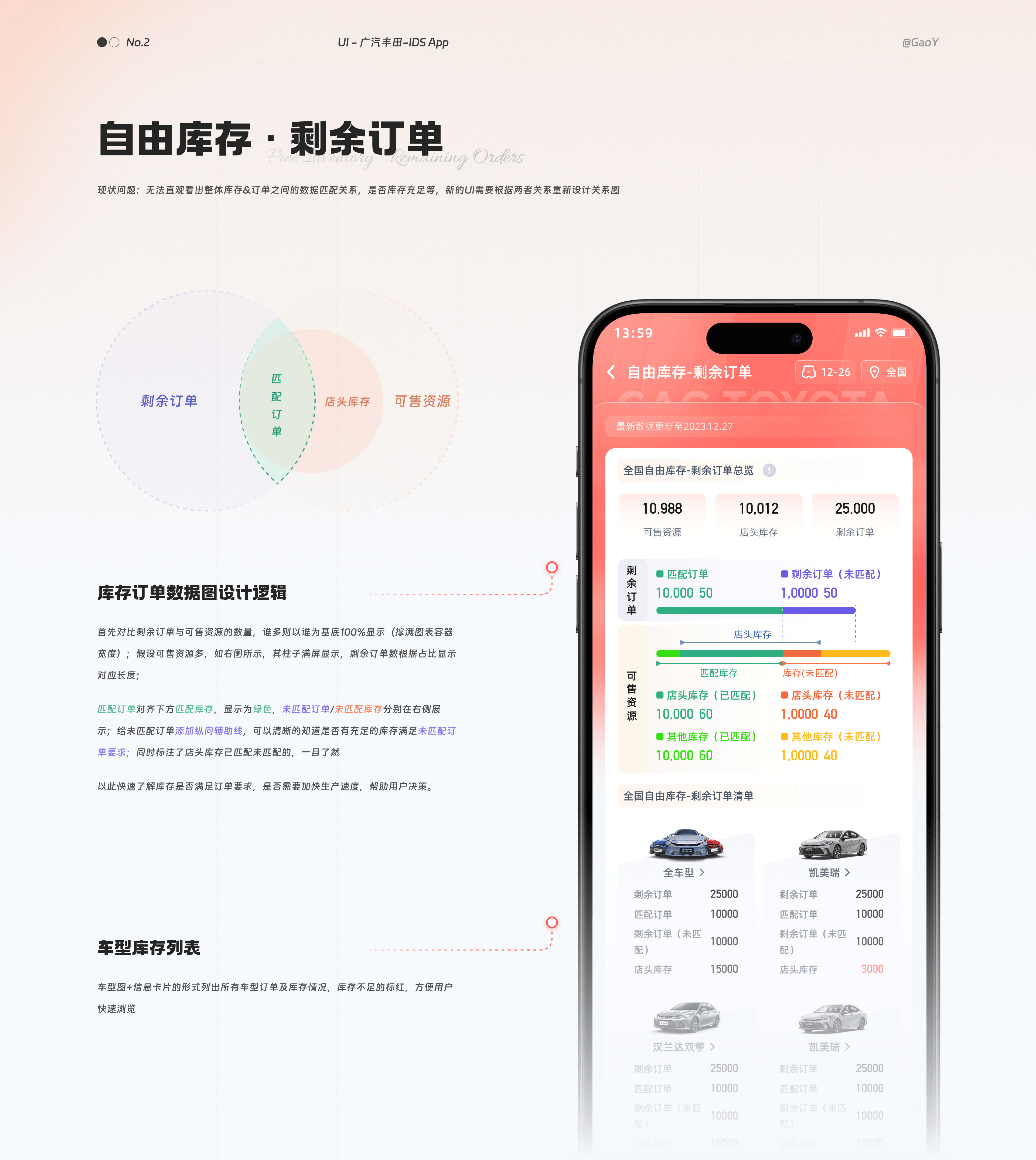 2025UI/UX作品集