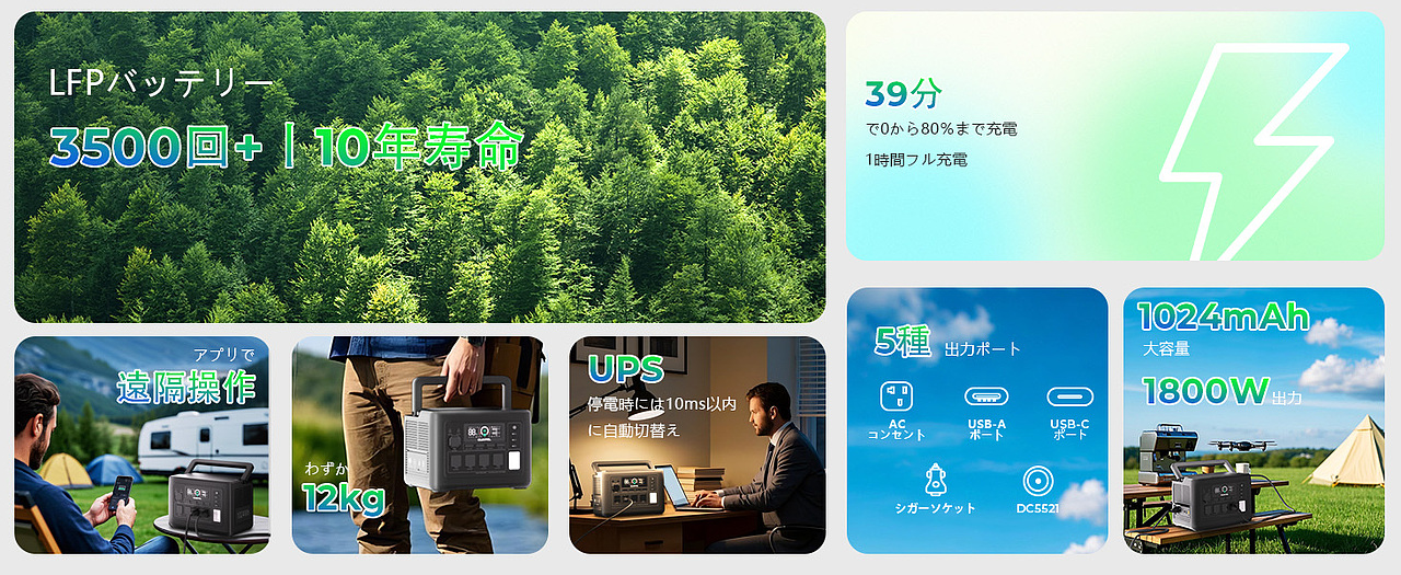 亚马逊日本站A+（图ZMzg4OTAxOTc2） - 电商 - 站酷设计师星辰下的雙孖原创素材 - 站酷ZCOOL