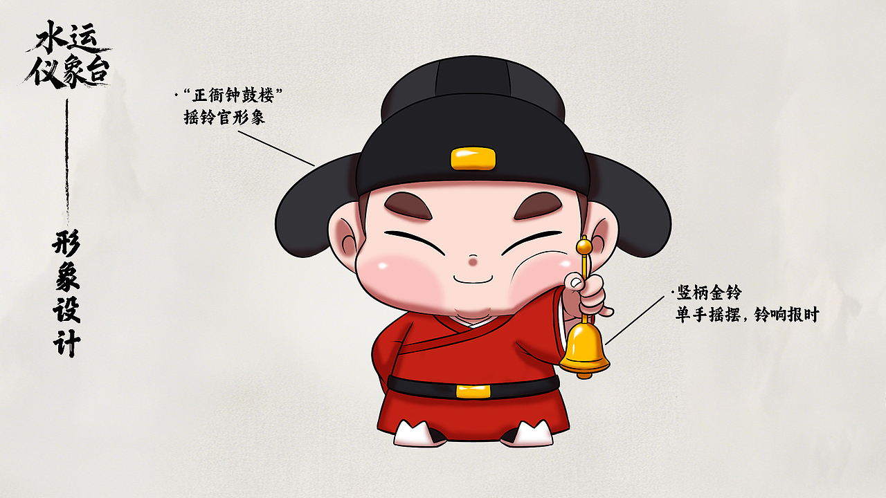 水运仪象台IP形象设计