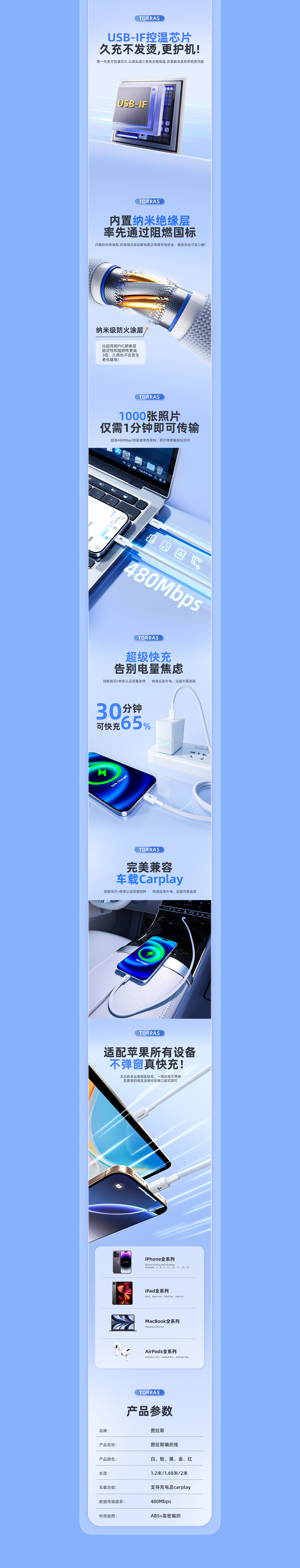 苹果快充线/详情页视觉策划（图ZMzg4OTA1MTA4） - 产品 - 站酷设计师城府呀原创素材 - 站酷ZCOOL