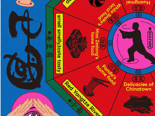 美食地图设计｜中国民俗文化传播中华美食