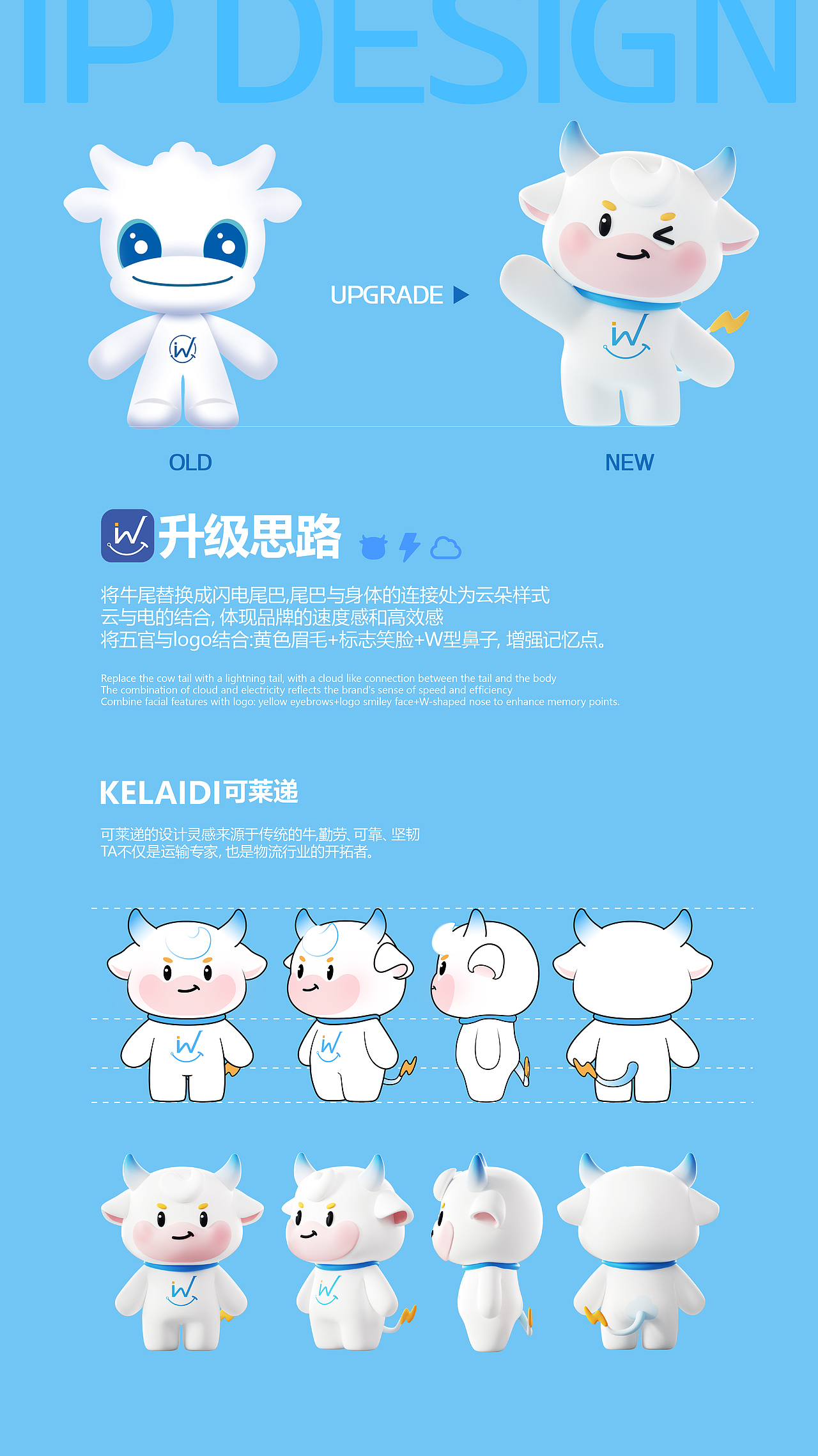 中通云仓IP升级——子非乌鸦（图ZMzg4OTA4NDA4） - IP形象 - 站酷设计师子非乌鸦原创素材 - 站酷ZCOOL