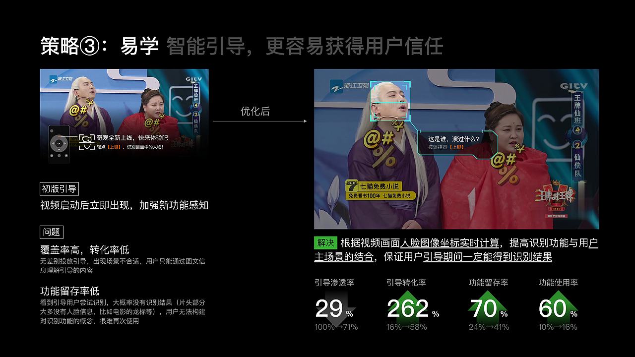 爱奇艺时期作品