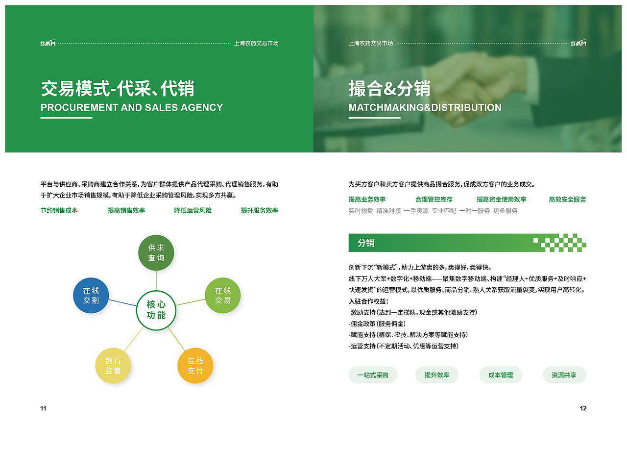 公司项目作品展示,仅供交流学习。