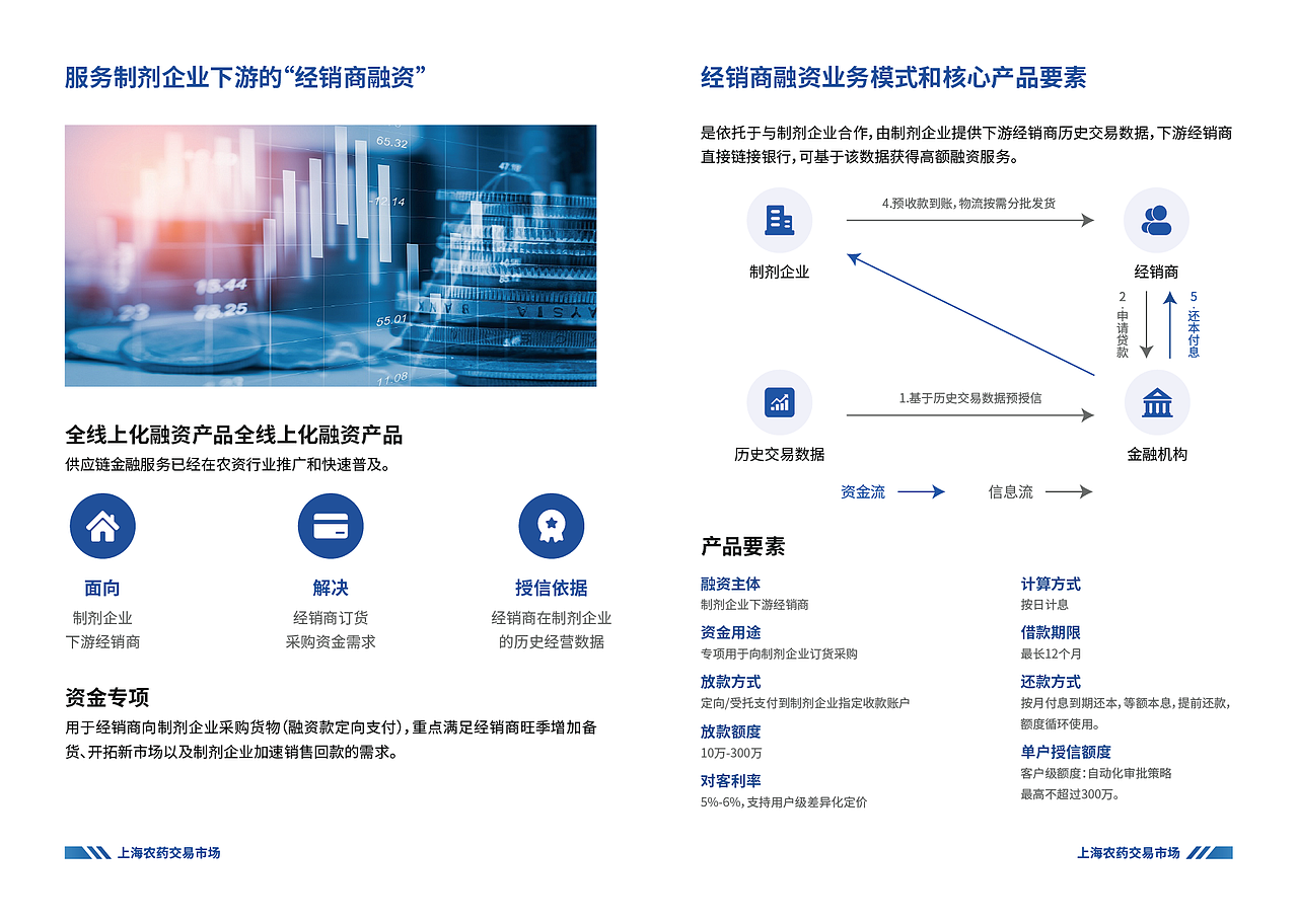 公司项目作品展示,仅供交流学习。
