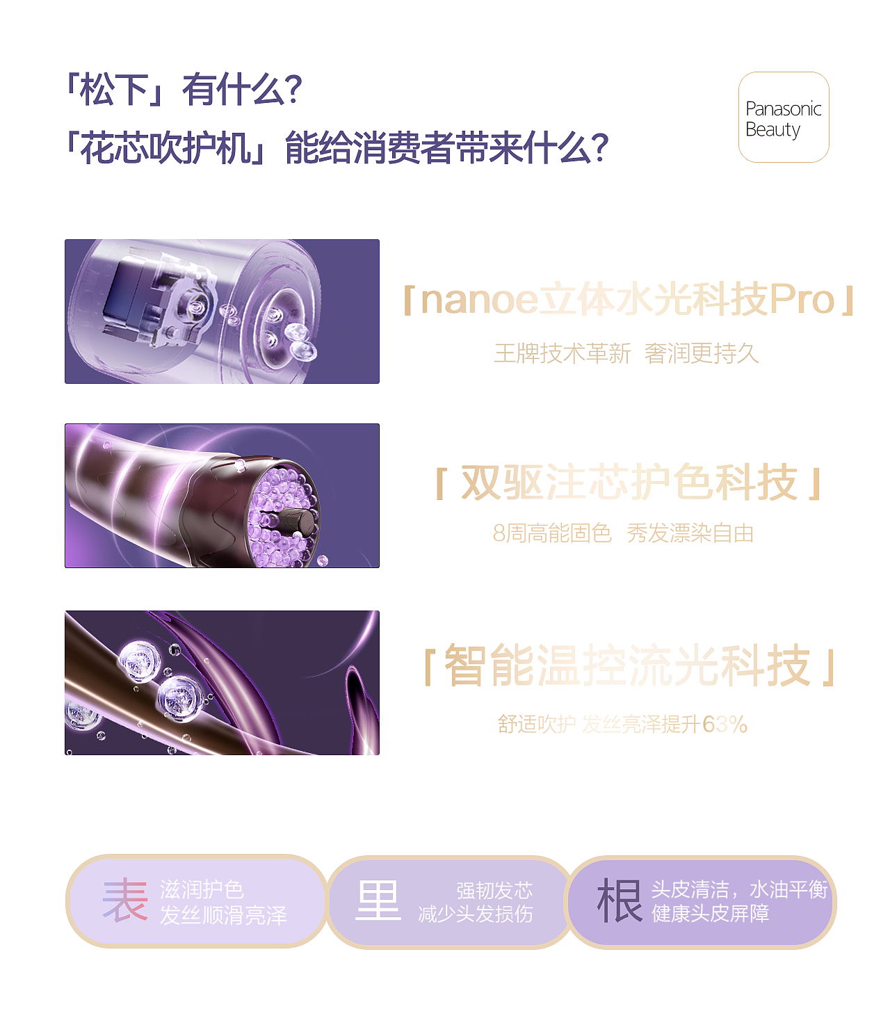 【超级单品】松下美业&乐趣视觉 花芯吹护机全案分享（图ZMzg4OTA5MzQw） - 产品摄影 - 站酷设计师乐趣焦点原创素材 - 站酷ZCOOL