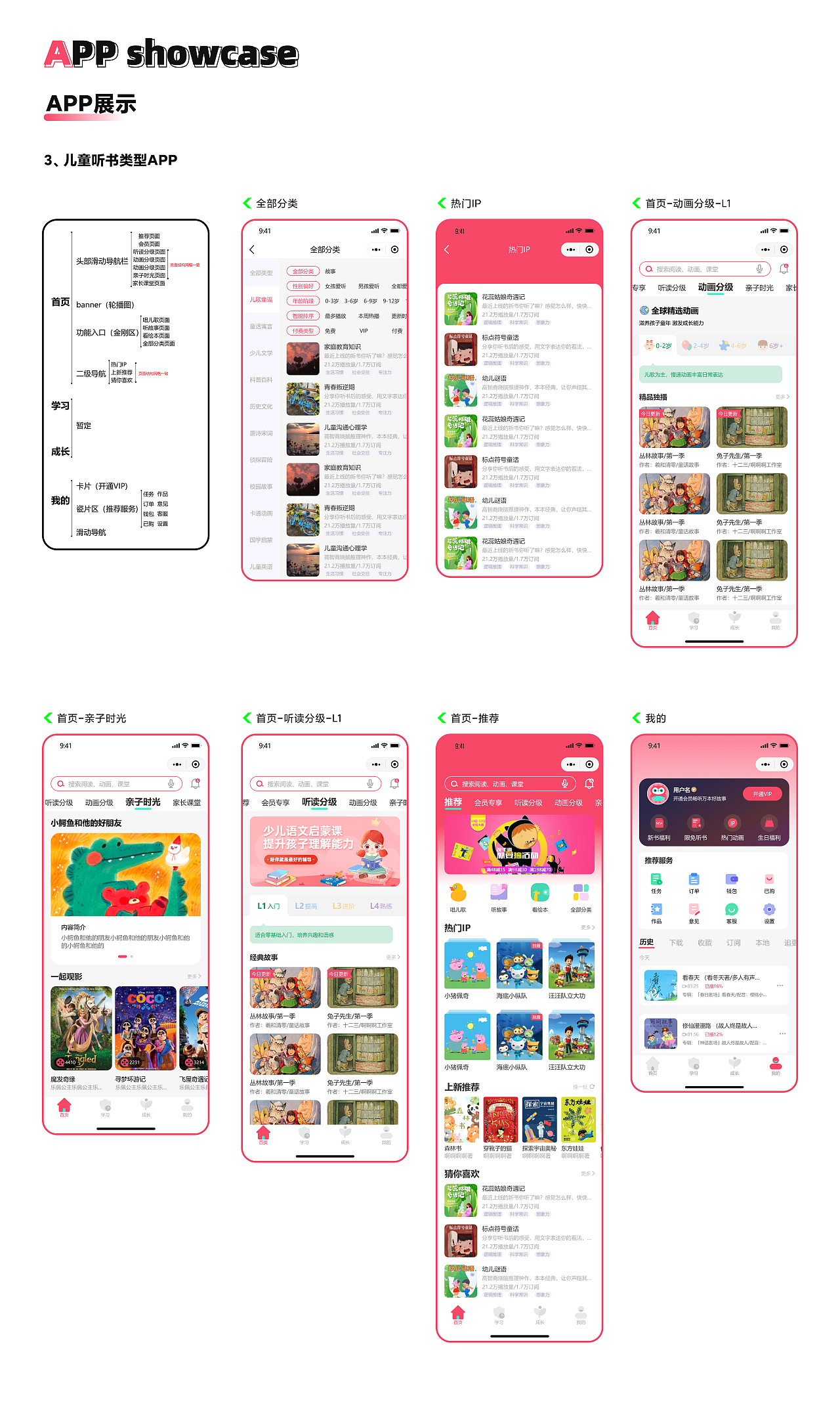 2024-2025年作品合集